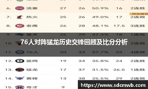 易游体育76人对阵猛龙历史交锋回顾及比分分析